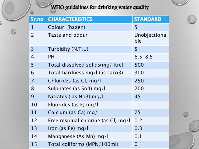 Drinking water quality guidelines qld