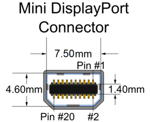 Displayport 1.4 specification pdf