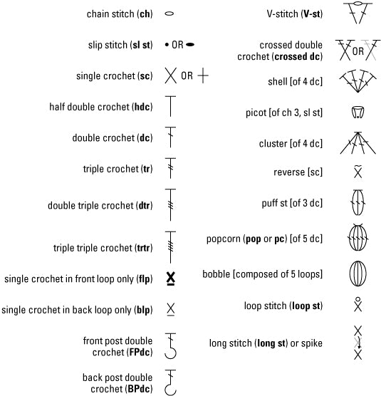 Mathematical symbols and their names pdf