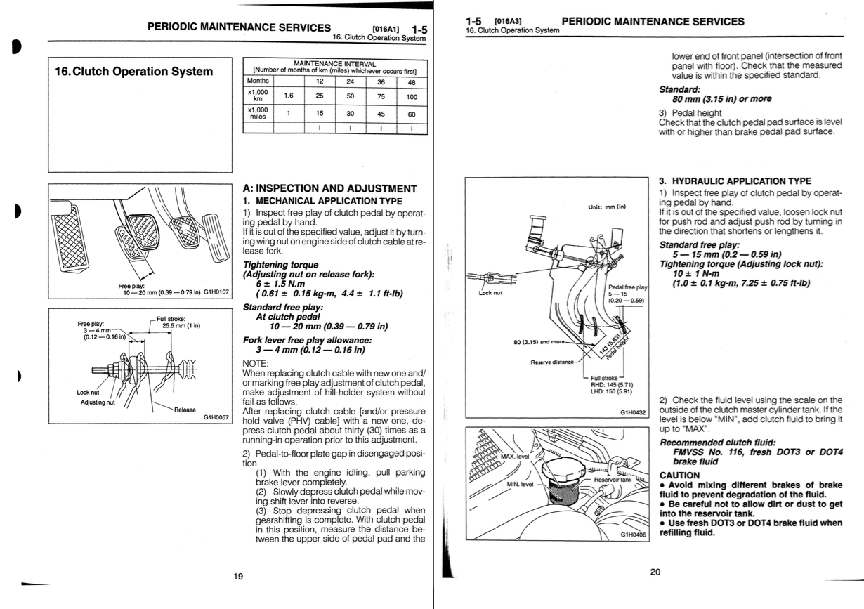 subaru brumby workshop manual pdf