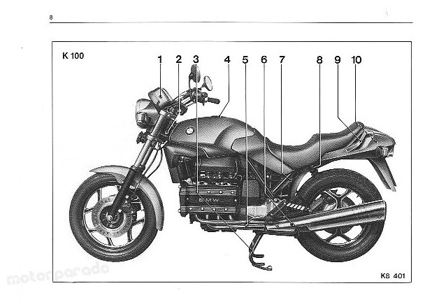 Bmw k100 owners manual download