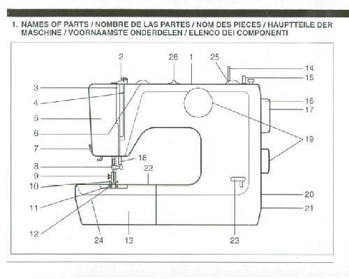 Toyota sewing machine instruction manual