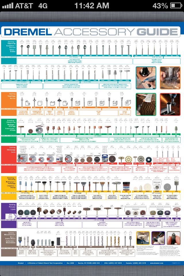 Dremel accessories guide poster 2016