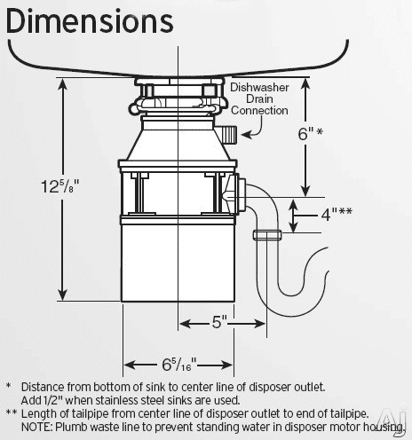 blanco dishwasher bfdwc65x instruction manual