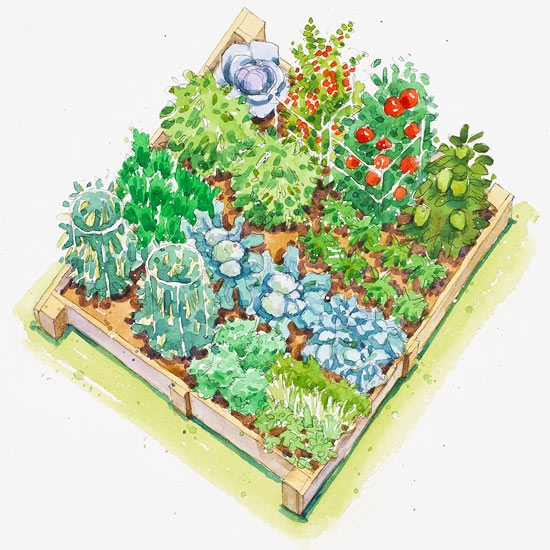 All new square foot gardening ii pdf