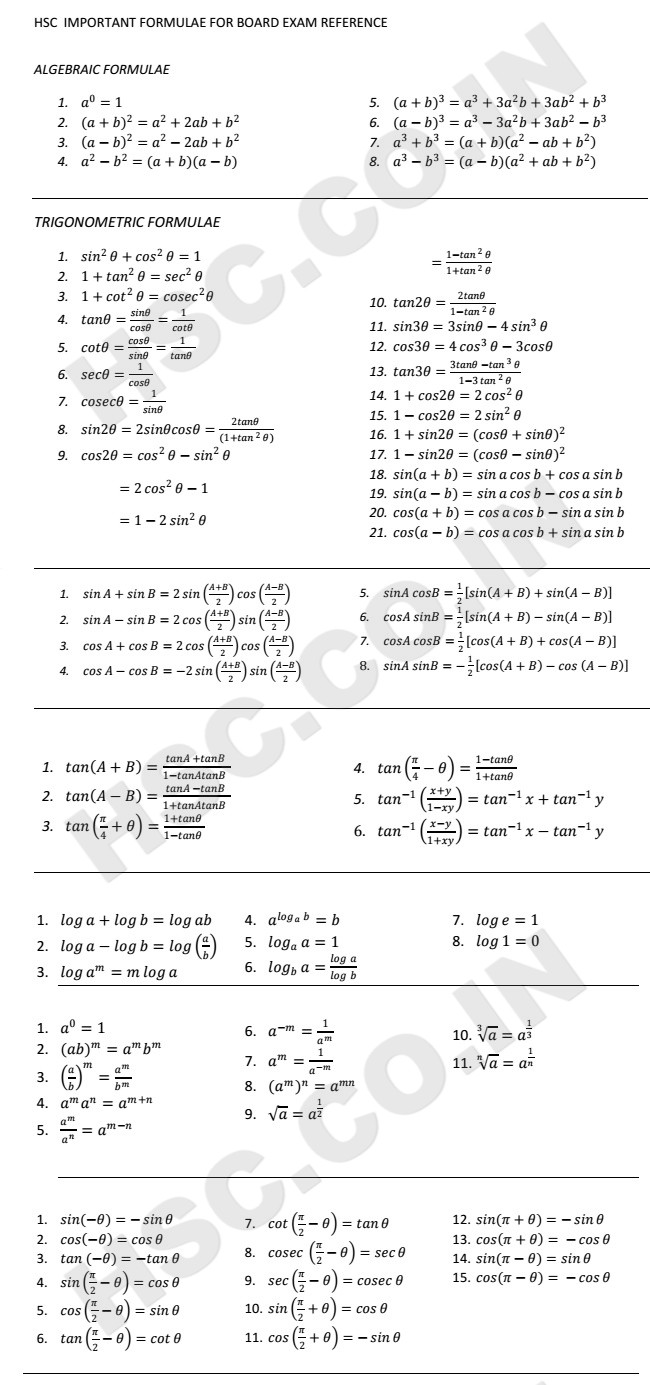 Physics formulas for class 12 pdf
