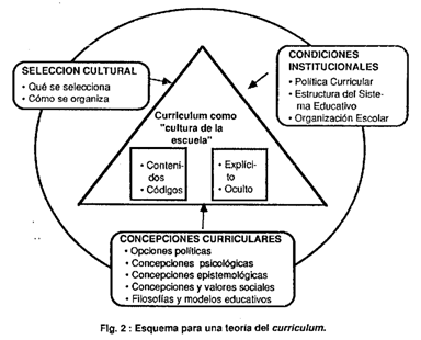 Concepto de epistemologia segun autores pdf