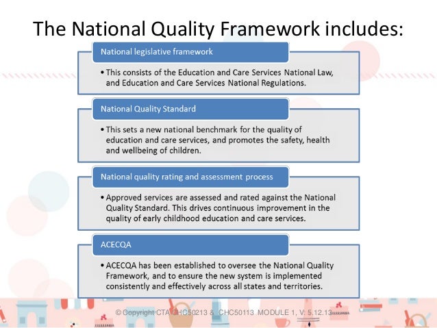 Acequa guide to the national quality standard