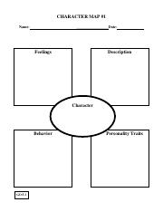 Character traits graphic organizer pdf