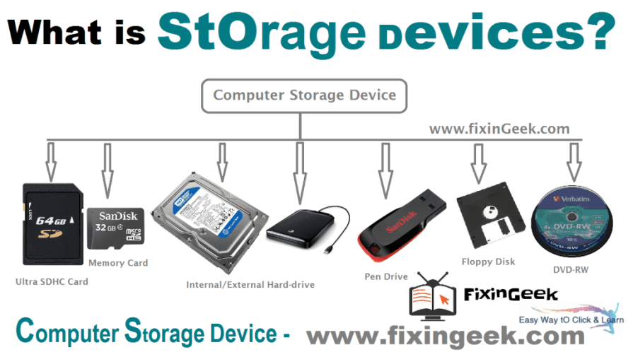 Memory and storage devices pdf