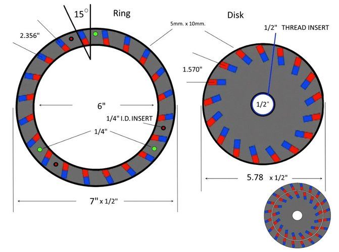 Perendev magnetic motor plans pdf