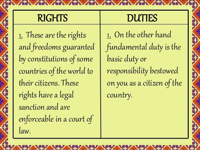Difference between human rights and fundamental rights pdf