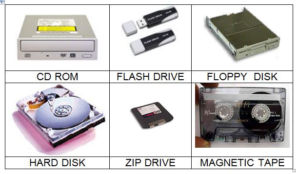 Memory and storage devices pdf