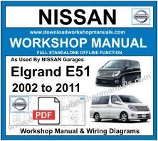 nissan elgrand e51 english manual download