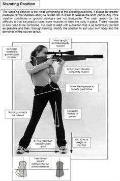 Smallbore rifle shooting a practical guide pdf